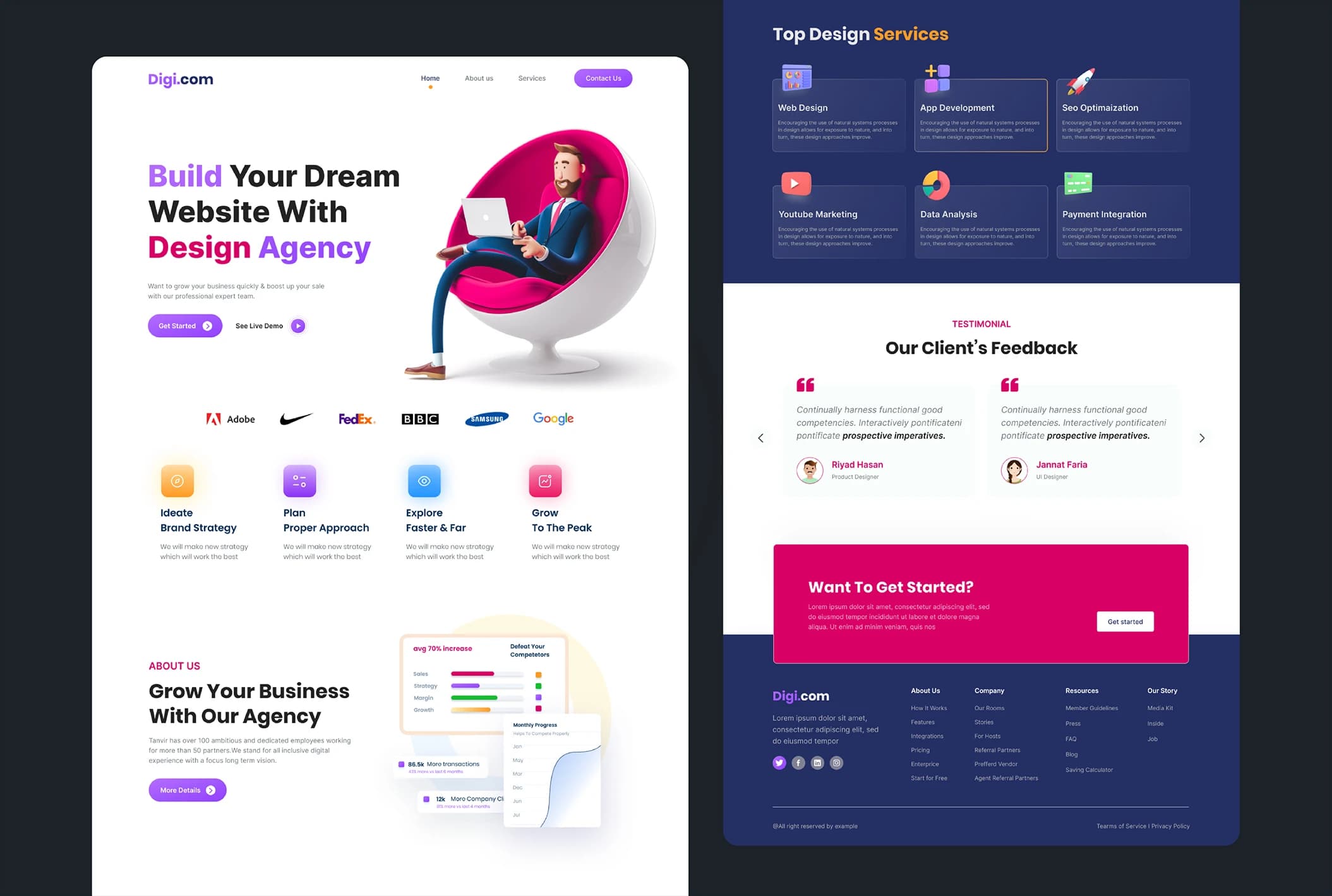 Digital Agency Website